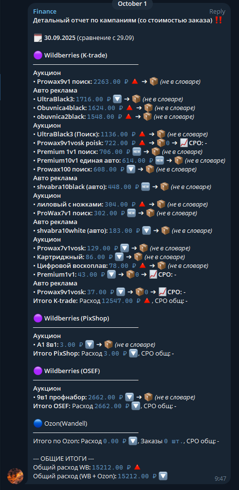 Раздел управления рекламой