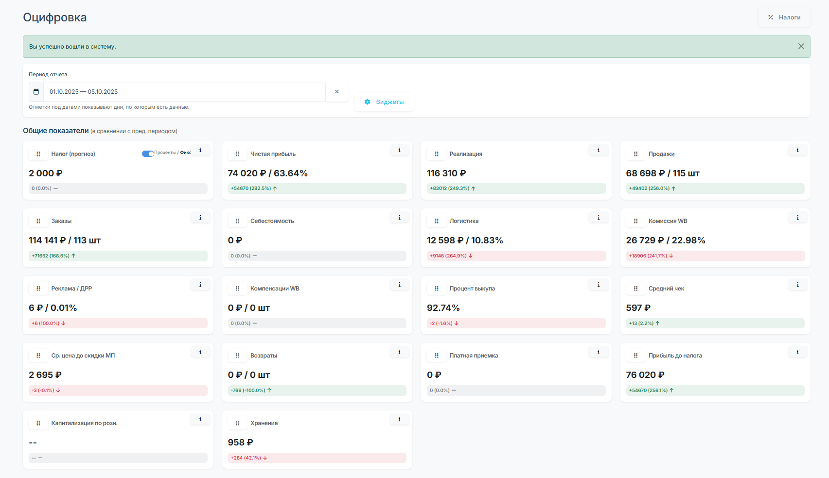 Дашборд KingStats с ключевыми показателями