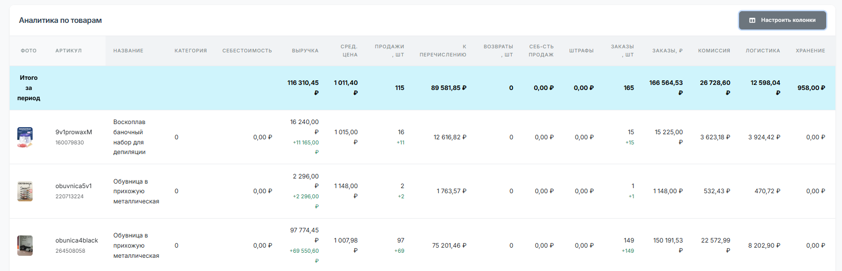 Раздел товаров и остатков